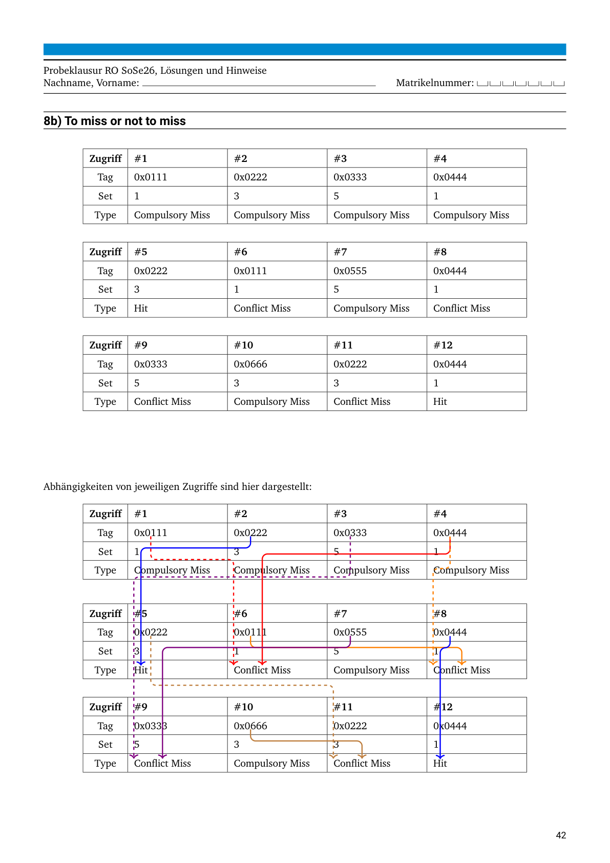 solution-p42.png